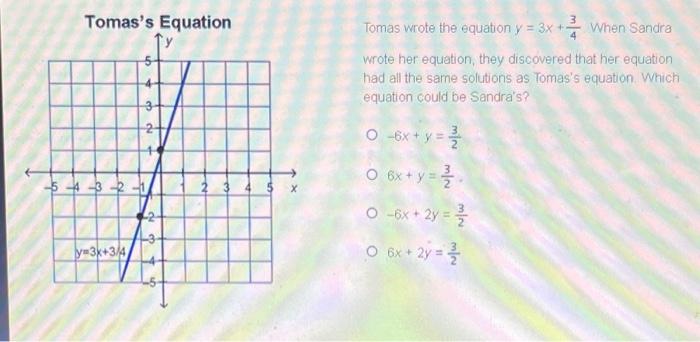 Tomas Wrote The Equation Y 3x 3 4 Sharing Lessons