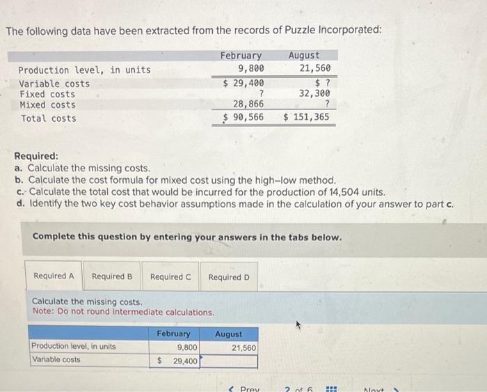 Solved The following data have been extracted from the