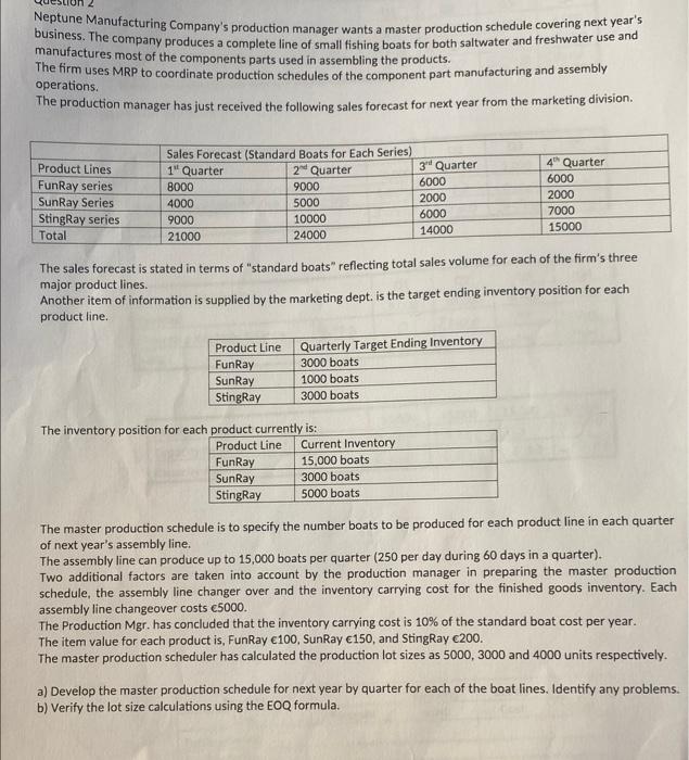 Solved Neptune Manufacturing Company's production manager