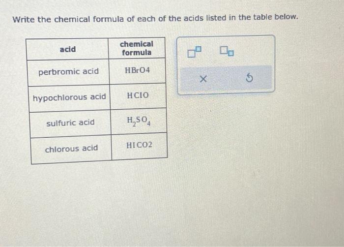 Solved Write the chemical formula of each of the acids