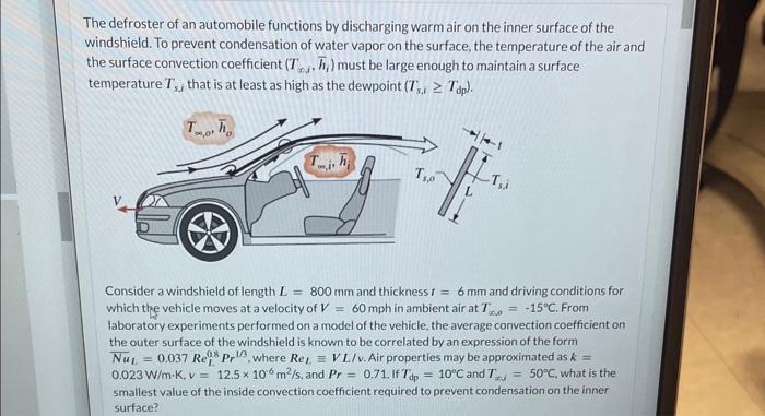Solved The defroster of an automobile functions by | Chegg.com