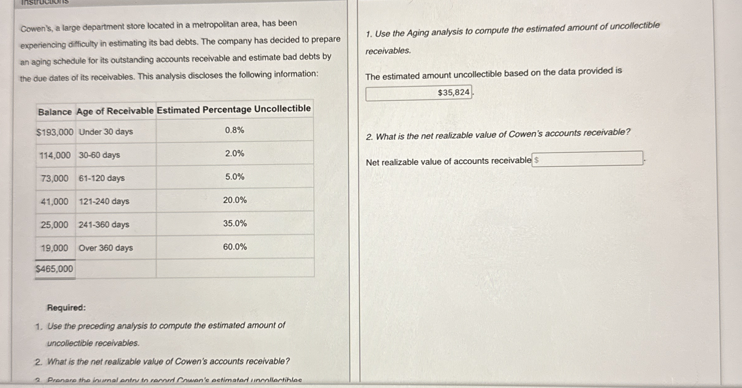 Cowen's, a large department store located in a