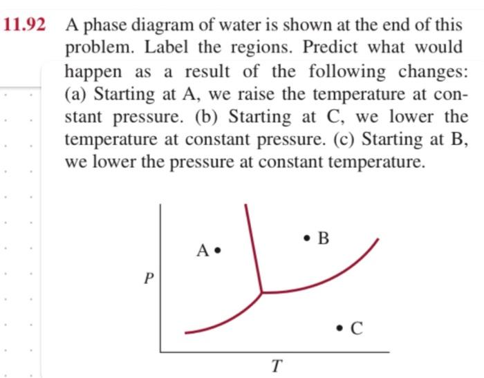 Solved A phase diagram of water is shown at the end of this | Chegg.com