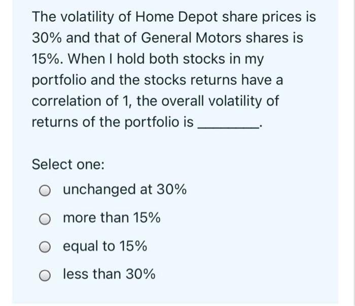 Solved The volatility of Home Depot share prices is 30 and