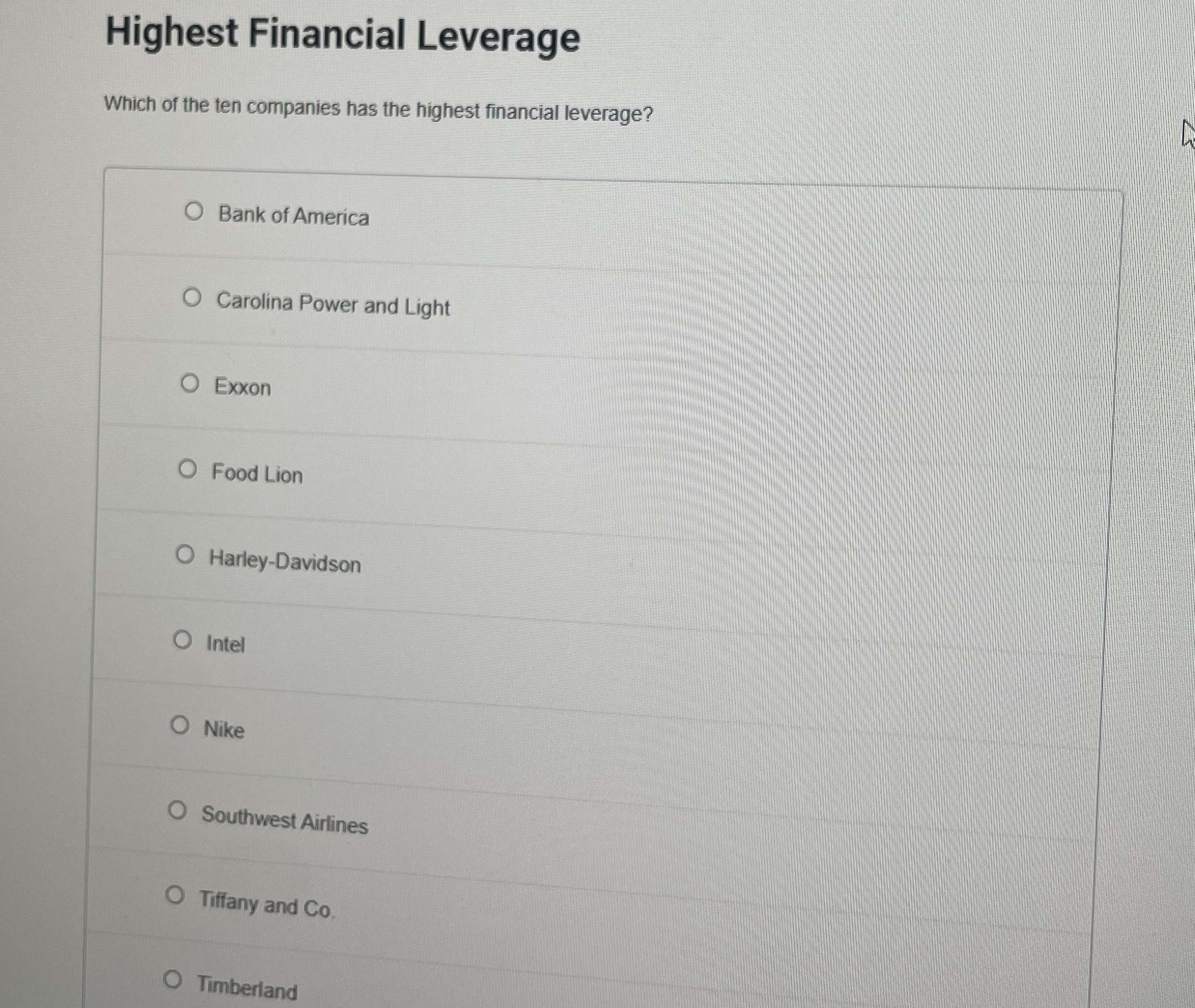 Solved Highest Financial LeverageWhich of the ten companies