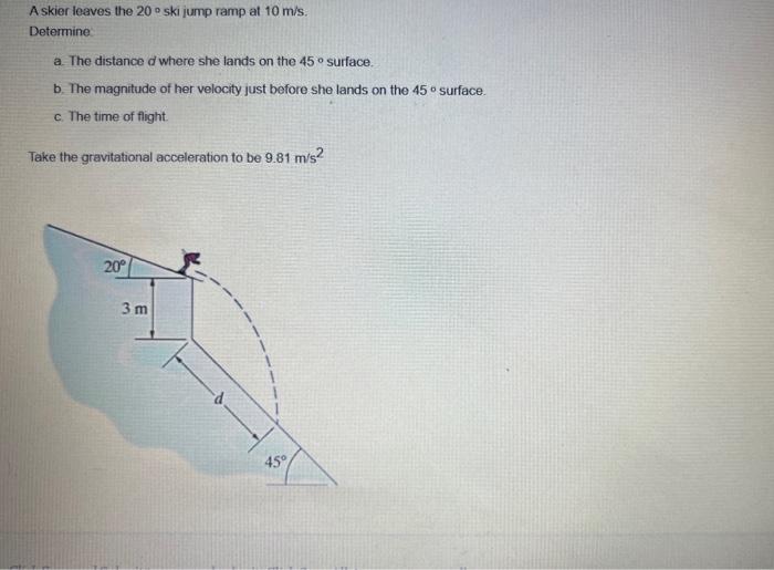 Solved A skier leaves the 20∘ ski jump ramp at 10 m/s.