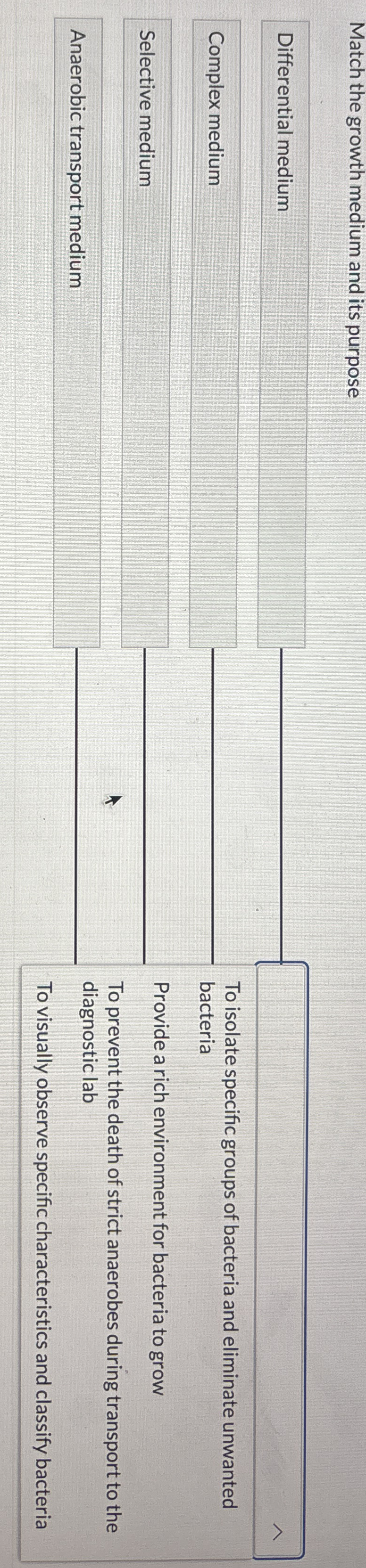 Solved Match the growth medium and its purposeDifferential