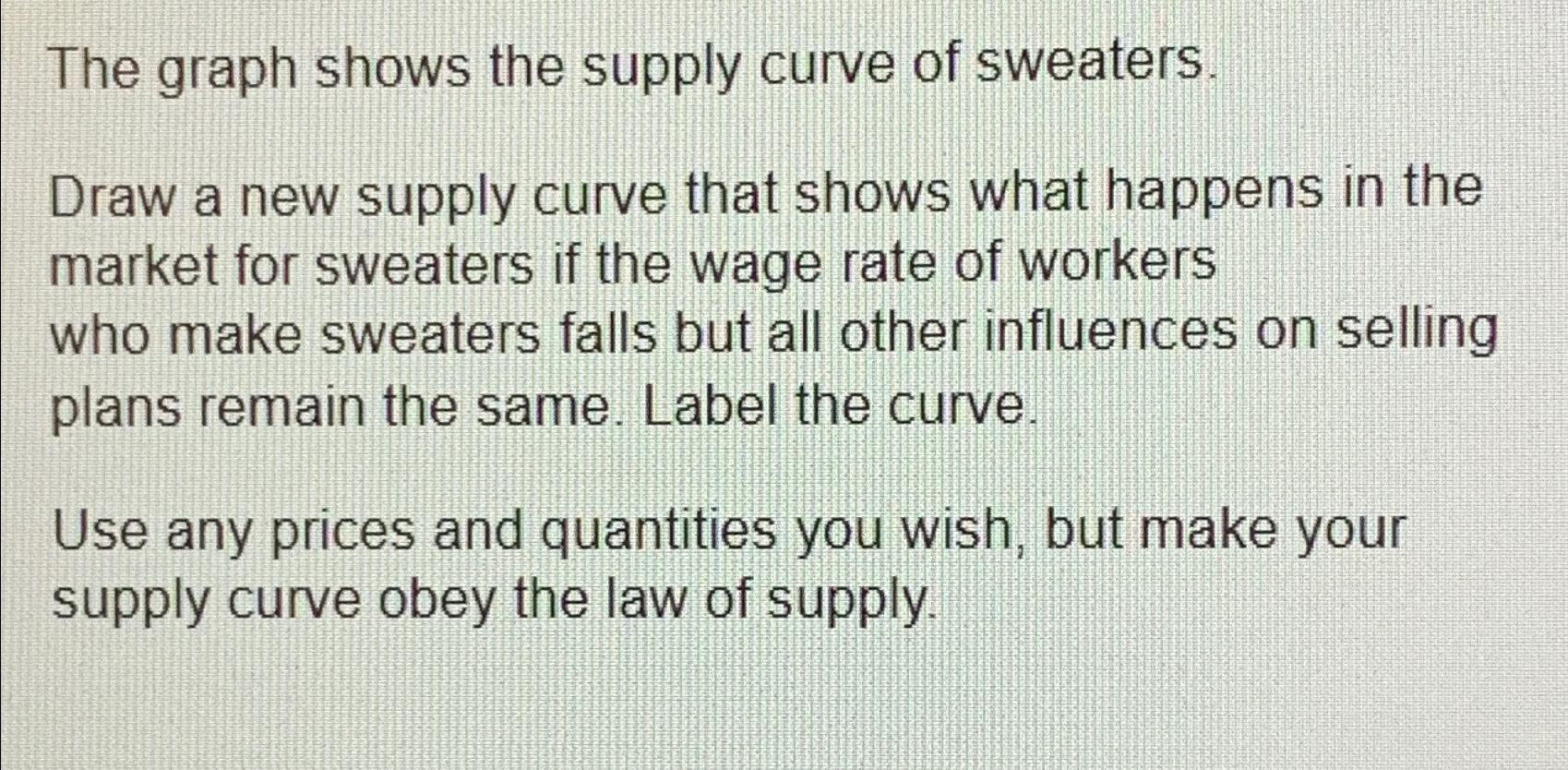 Solved The graph shows the supply curve of sweaters.Draw a