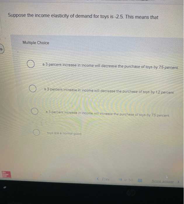 Suppose the elasticity of demand for toys is