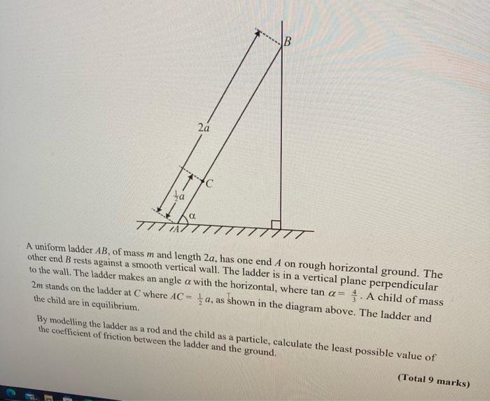 Solved A uniform ladder AB, of mass m and length 2a, has one