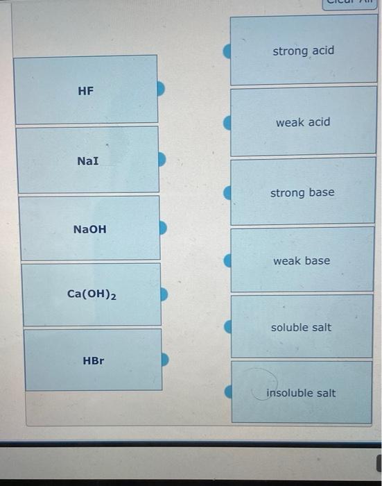 Solved strong acid HF weak acid NaI strong base NaOH weak