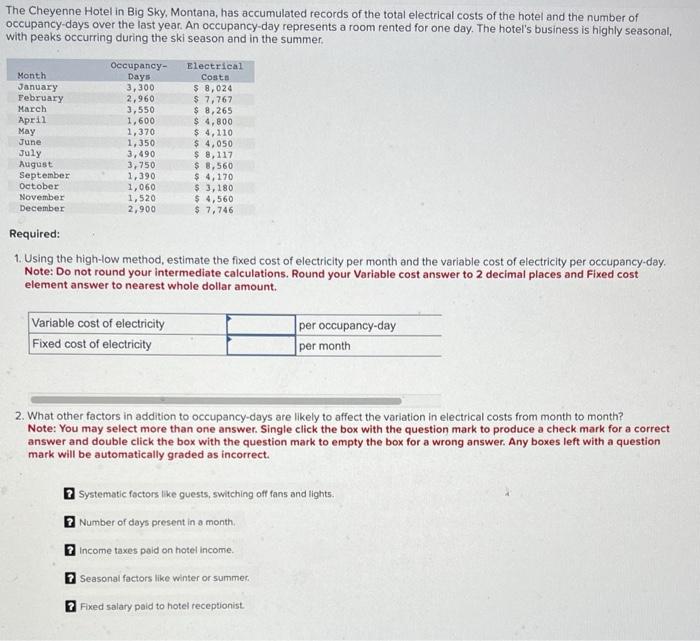 Solved The Cheyenne Hotel in Big Sky. Montana, has