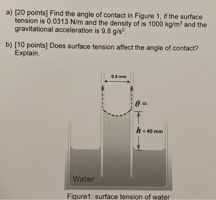 Solved a) [20 points] Find the angle of contact in Figure 1