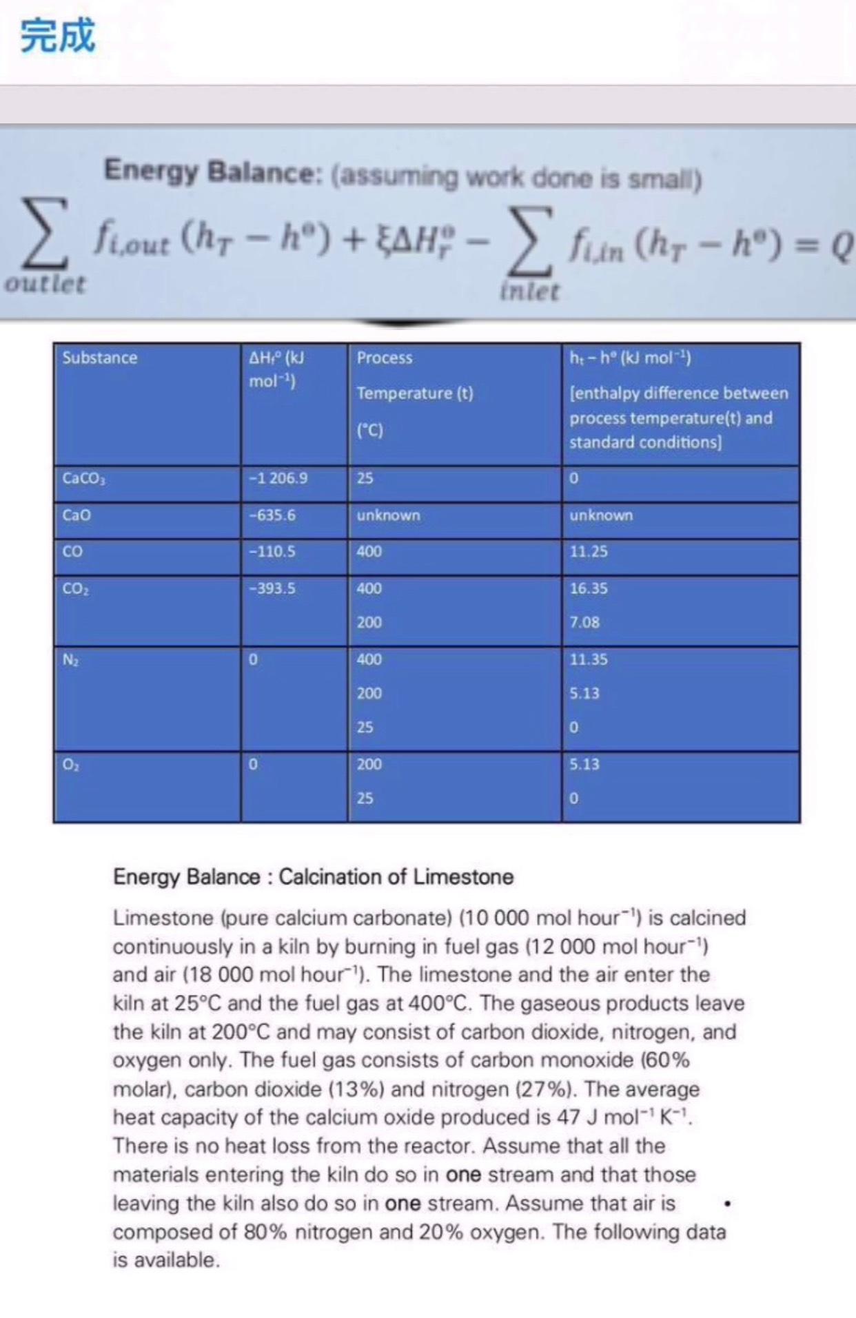 Solved Calculate Q of limestone by using this equation
