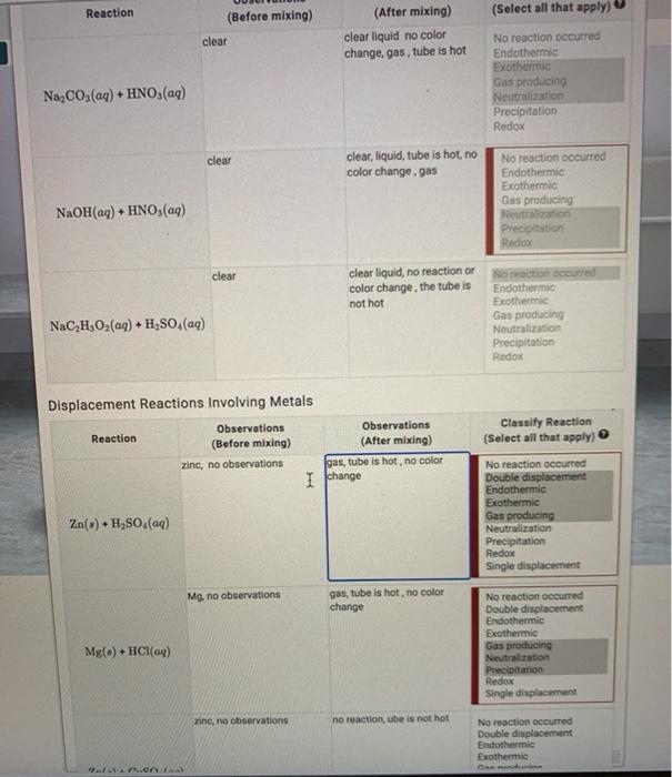 Solved Reaction (Before mixing) clear (After mixing) clear