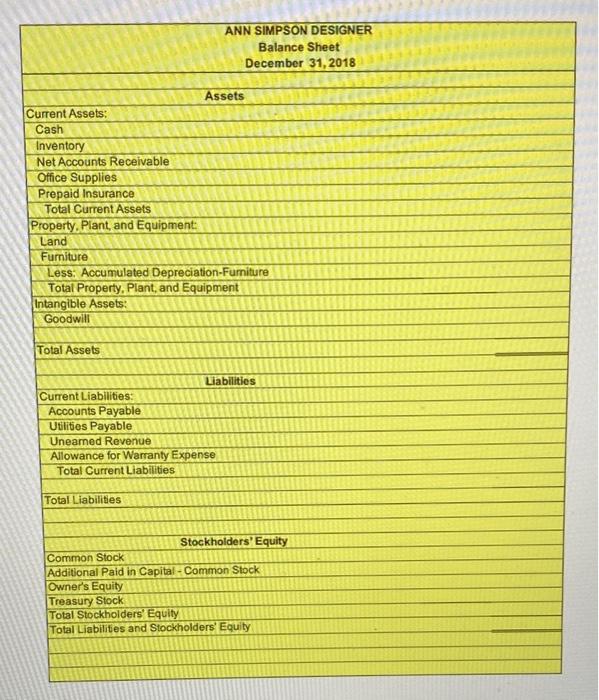 Solved Other Information Land was sold for 45,000 in cash