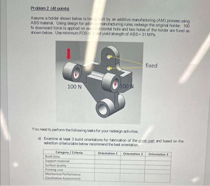The part shown in the figure below is used for | Chegg.com