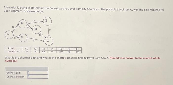 Solved A traveler is trying to determine the fastest way to | Chegg.com