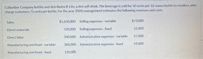 Solved Calculate Variable Cost Per Bottle. (Round Variabl...