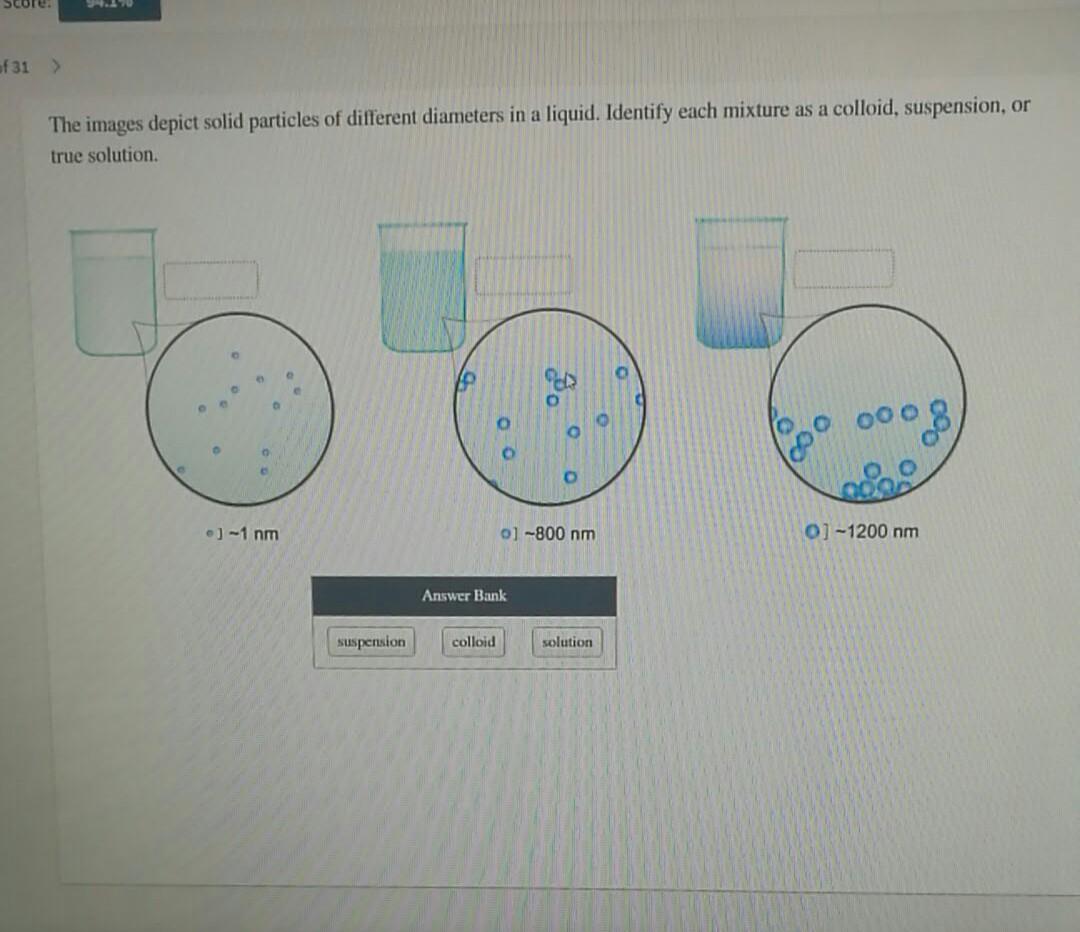 Solved of 31 > The images depict solid particles of