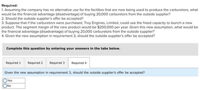 Solved Troy Engines, Limited, manufactures a variety of | Chegg.com