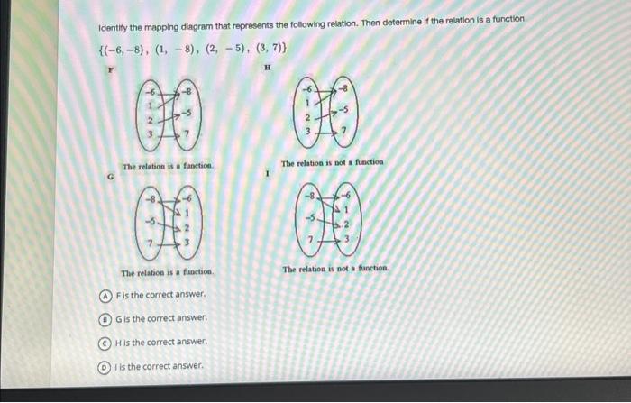 Solved Question | Chegg.com