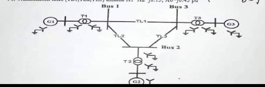 Solved A single line diagram of a power system is shown in | Chegg.com