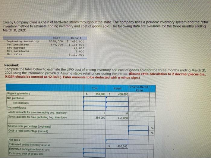Solved Crosby Company owns a chain of hardware stores