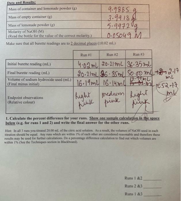 Solved Make sure that all burette readings are to 2 decimal