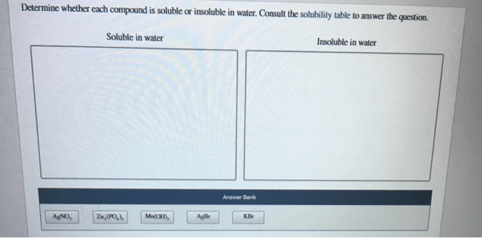 Solved Determine Whether Each Compound Is Soluble Or Inso...