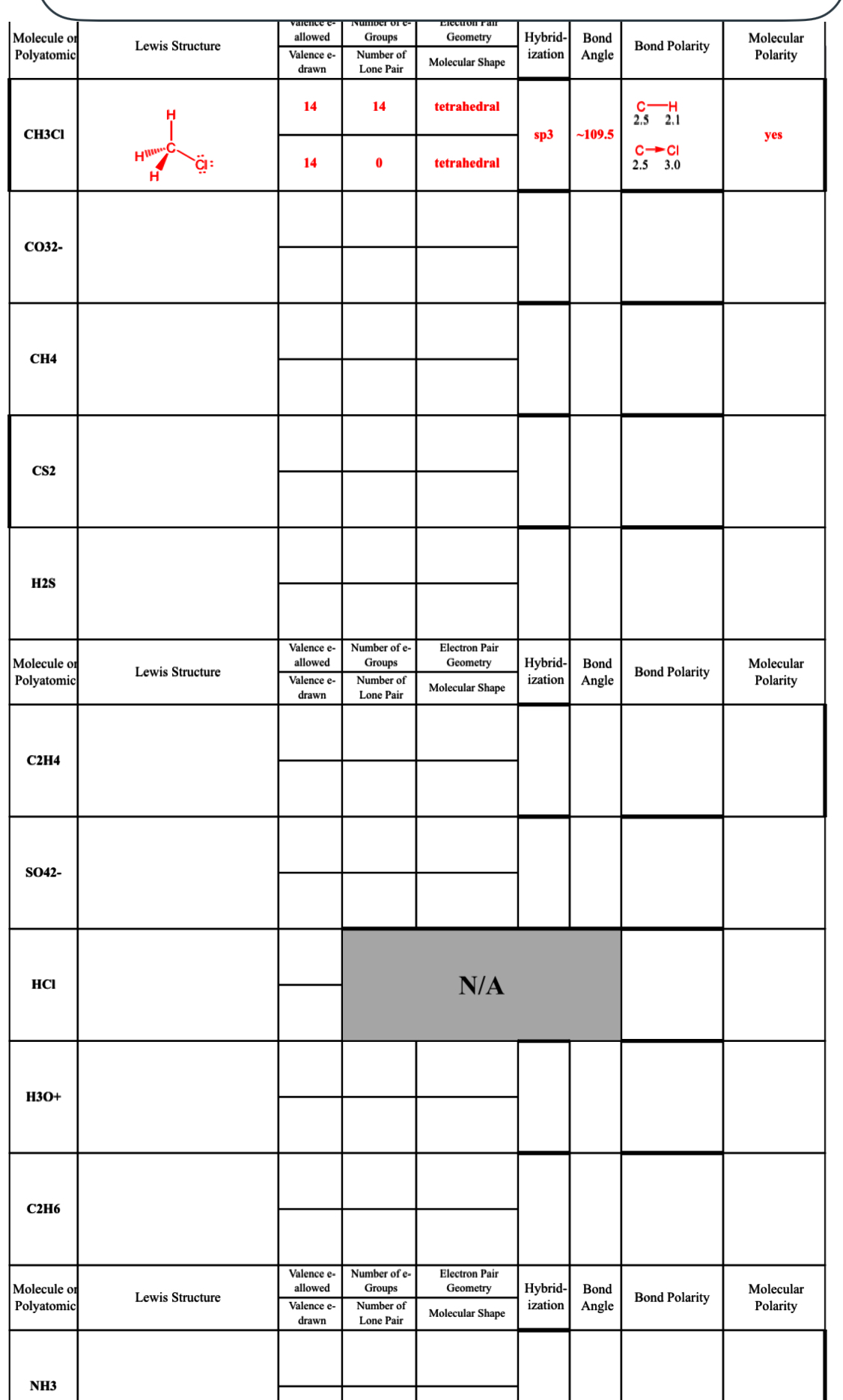 Solved work on drawing Lewis Dot structures for the | Chegg.com