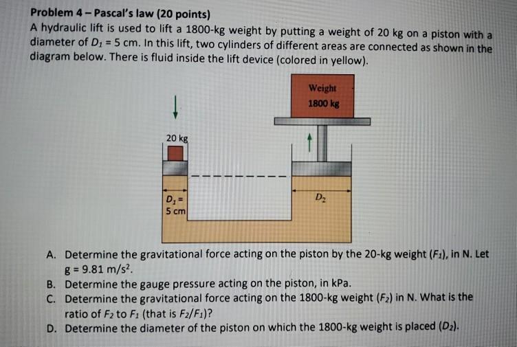 Solved Problem 4Pascal's law (20 points) A hydraulic lift