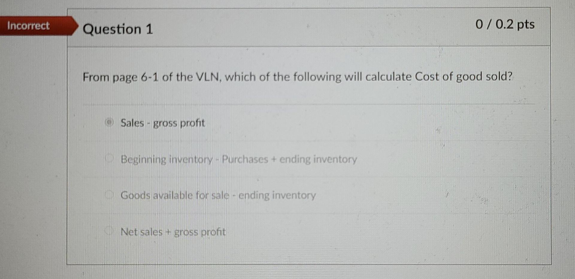 Solved PART A Understanding Inventory and cost of Goods