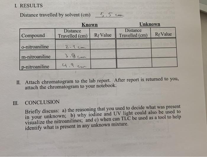 Solved L RESULTS Distance travelled by solvent (cm) 5.5 cm