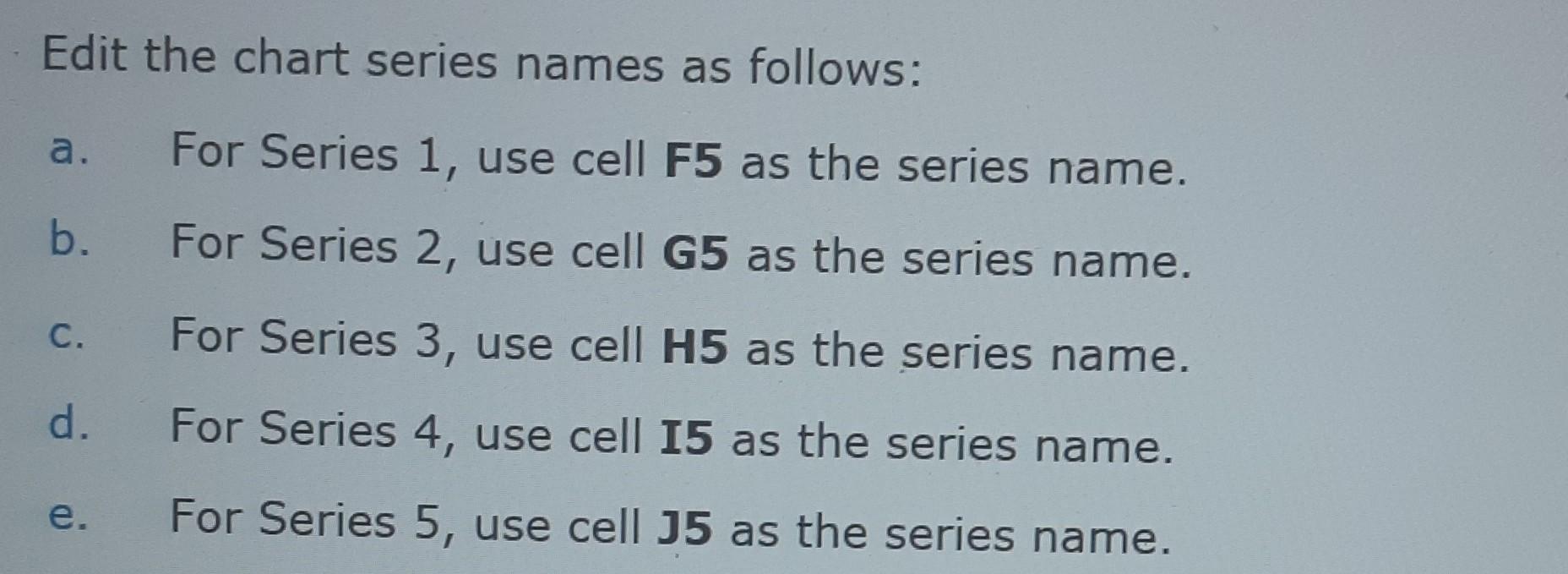 Solved Edit the chart series names as follows: a. For Series | Chegg.com