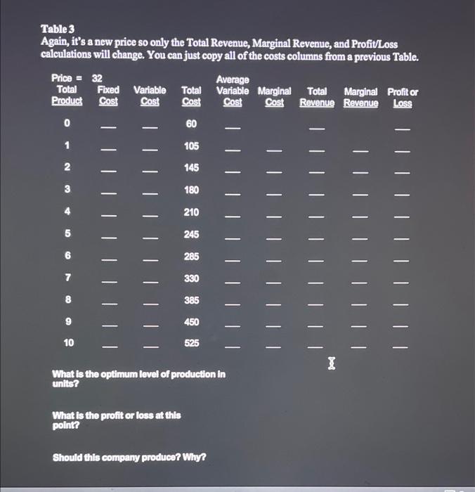 Solved Perfect Competition Worksheet This is a combination