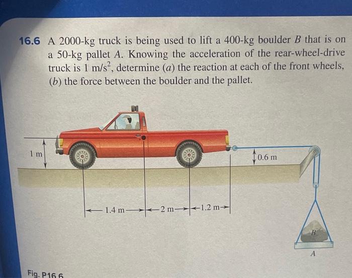 Solved 16.6 A 2000−kg truck is being used to lift a 400−kg