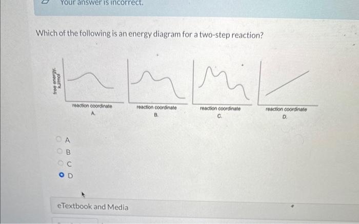 Solved Which of the following is an energy diagram for a | Chegg.com