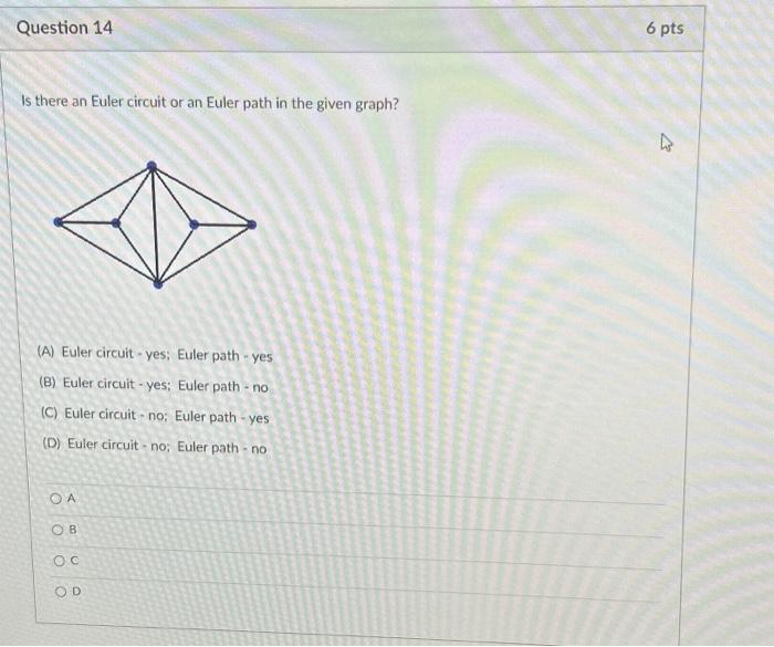 Solved Is there an Euler circuit or an Euler path in the | Chegg.com