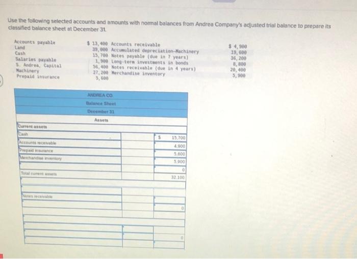Solved Use the following selected accounts and amounts with