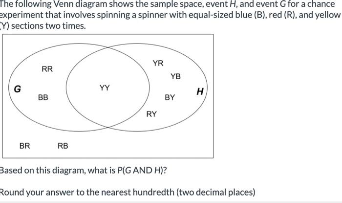 Solved The following Venn diagram shows the sample space, | Chegg.com
