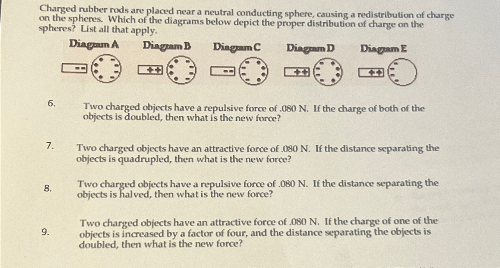 Solved Charged rubber rods are placed near a neutral