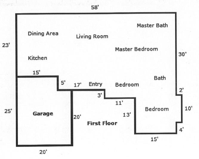 1. Calculate the Gross Living Area (GLA). 2.
