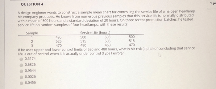 Solved QUESTION 3 A Design Engineer Wants To Construct A