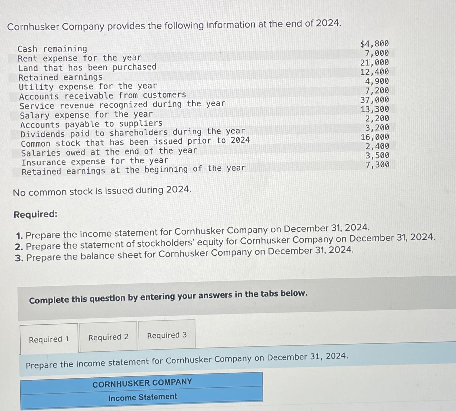 Solved Cornhusker Company provides the following information