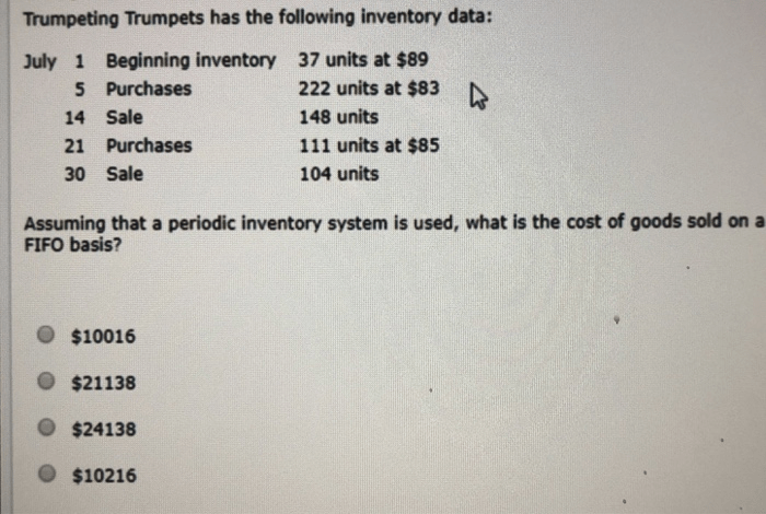 Solved Trumpeting Trumpets Has The Following Inventory Data: | Chegg.com