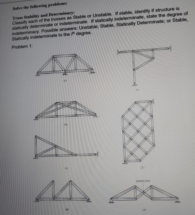Solved Solve the following problems Truss Stability and