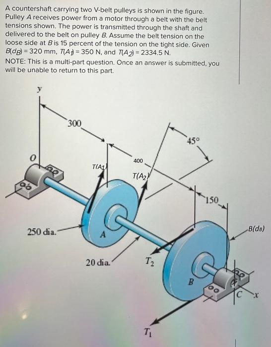 Solved A countershaft carrying two Vbelt pulleys is shown
