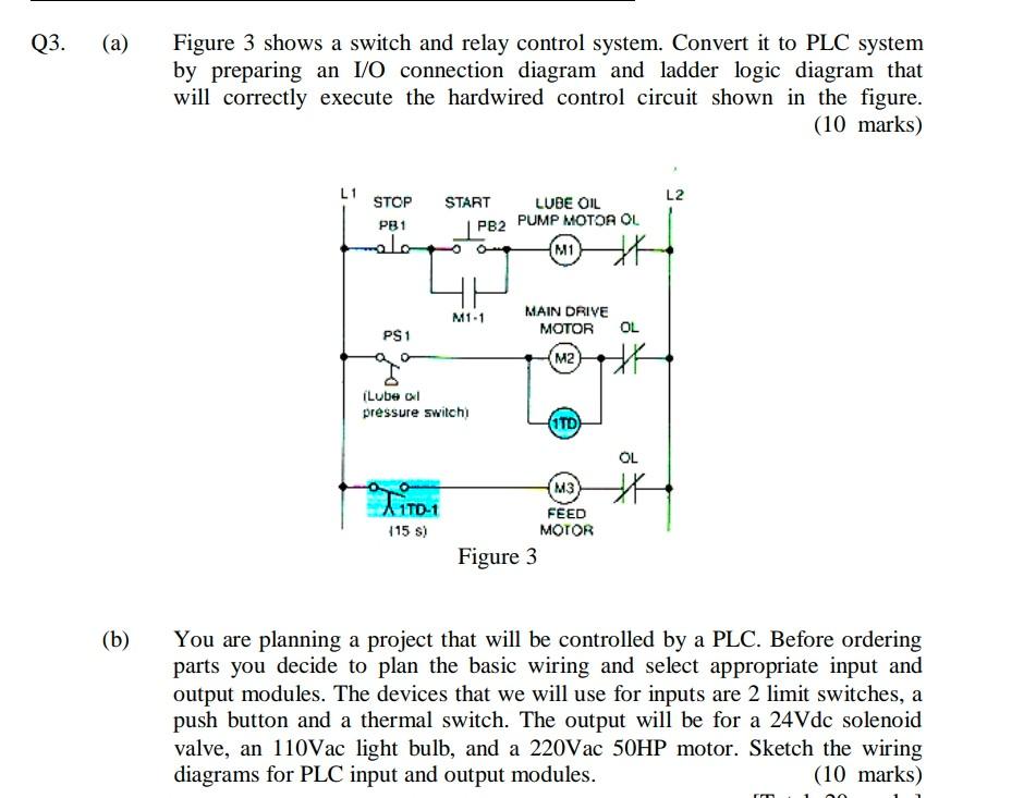 Solved Figure 3 shows a switch and relay control system.