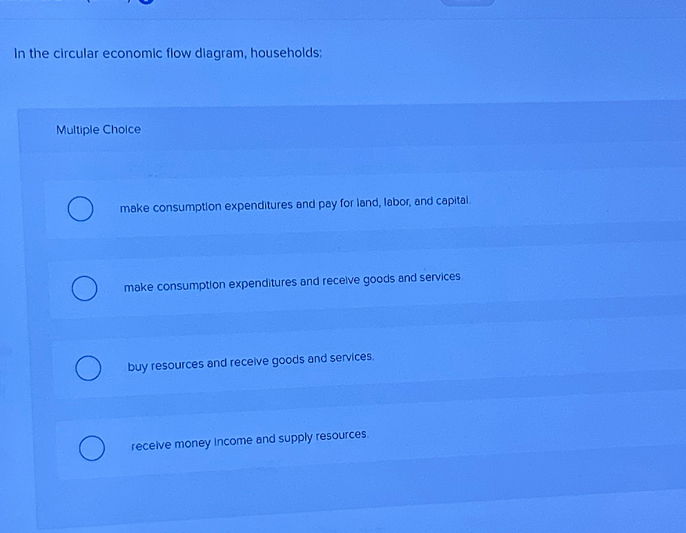 Solved In the circular economic flow diagram, | Chegg.com